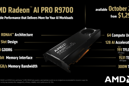 AMD Radeon AI PRO R9700 estará disponible el 27 de octubre
