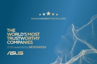 ASUS vuelve a ser una de las empresas más confiables del mundo