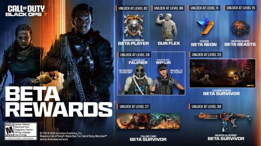 Beta de Call of Duty: Black Ops 7 ya está disponible