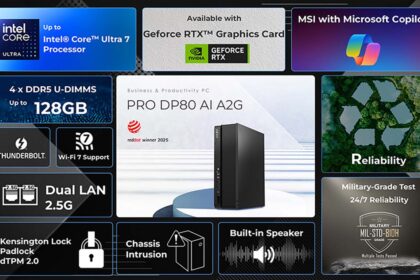 MSI anuncia el nuevo computador PRO DP80 AI A2G