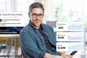 Upselling predictivo e inteligente para maximizar ingresos y fidelizar clientes