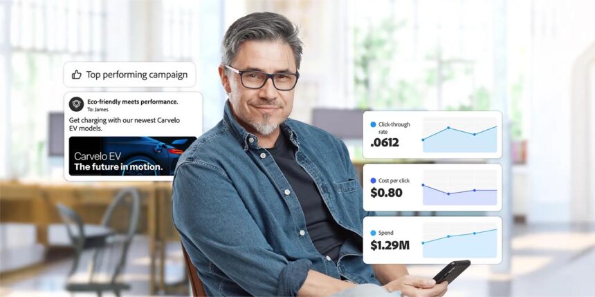 Upselling predictivo e inteligente para maximizar ingresos y fidelizar clientes
