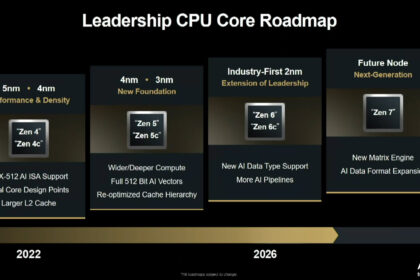 AMD revela su estrategia para acelerar su liderazgo en IA