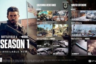 Battlefield 6 tendrá prueba gratuita el 25 de noviembre