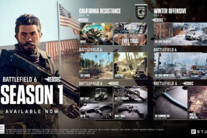 Battlefield 6 tendrá prueba gratuita el 25 de noviembre