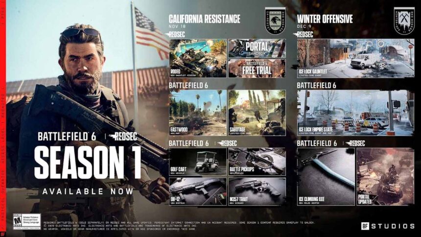 Battlefield 6 tendrá prueba gratuita el 25 de noviembre