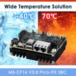 MSI IPC anunció la placa MS-CF16 V3.0 Pico-ITX
