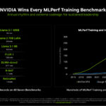 NVIDIA gana todas las pruebas de rendimiento MLPerf Training v5.1