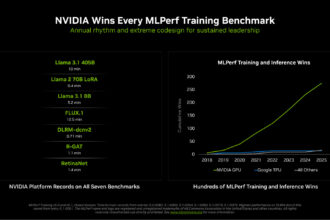 NVIDIA gana todas las pruebas de rendimiento MLPerf Training v5.1