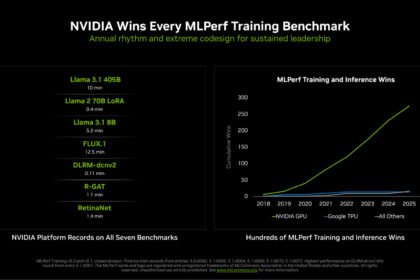 NVIDIA gana todas las pruebas de rendimiento MLPerf Training v5.1