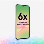 La guía que necesitas para elegir el Samsung Galaxy A ideal para ti