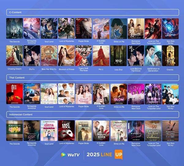 WeTV anuncia iniciativas para la expansión para 2026