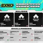 2XKO anuncia el calendario oficial de la Competitive Series 2026