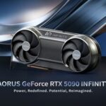 [CES 2026] GIGABYTE presenta la AORUS GeForce RTX 5090 INFINITY