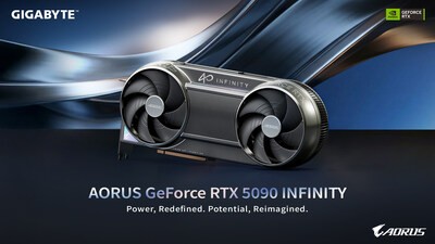 [CES 2026] GIGABYTE presenta la AORUS GeForce RTX 5090 INFINITY