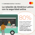 Mastercard presentó nueva encuesta de percepción de ciberseguridad en la región