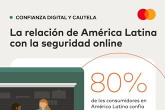 Mastercard presentó nueva encuesta de percepción de ciberseguridad en la región
