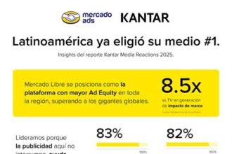 Mercado Libre destaca por la calidad publicitaria de su Streaming en Colombia