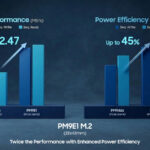 Samsung entrega más detalles sobre el SSD PM9E1 NVMe