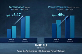 Samsung entrega más detalles sobre el SSD PM9E1 NVMe