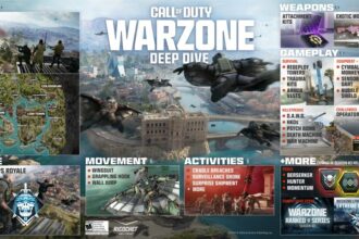 Black Ops Royale llega a Call of Duty: Warzone el 12 de marzo