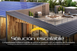 Forza presenta los paneles solares portátiles de la serie TITAN