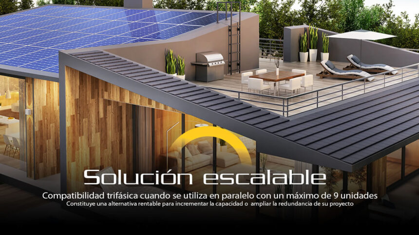 Forza presenta los paneles solares portátiles de la serie TITAN