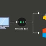 Guía práctica para tener Linux y Windows 11 en el mismo lugar