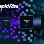 Intel reimagina el PC para la Era de la IA Agéntica