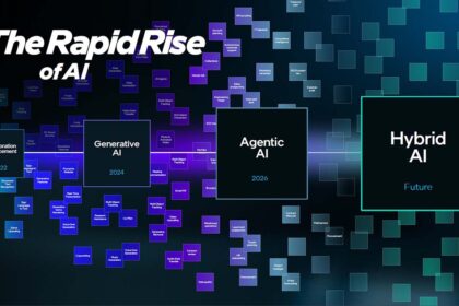 Intel reimagina el PC para la Era de la IA Agéntica