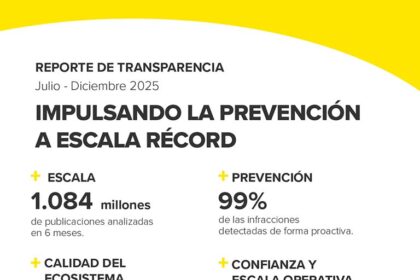 Mercado Libre presentó la undécima edición de su Reporte de Transparencia