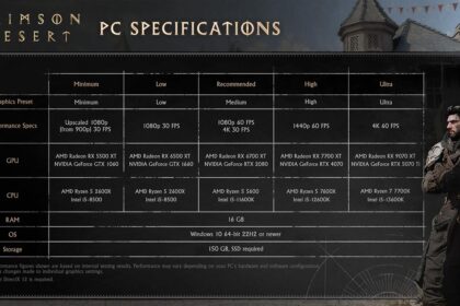 Pearl Abyss revela las especificaciones de rendimiento para PC de Crimson Desert