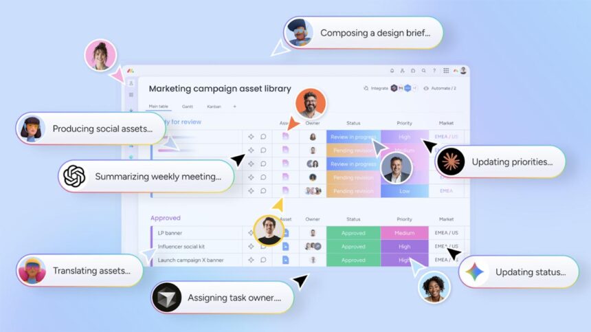 monday.com anunció el lanzamiento de infraestructura para agentes de IA