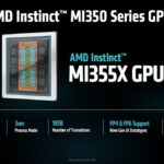 AMD Instinct MI355X superan el millón de tokens por segundo en MLPerf 6.0