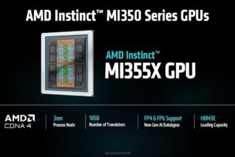 AMD Instinct MI355X superan el millón de tokens por segundo en MLPerf 6.0