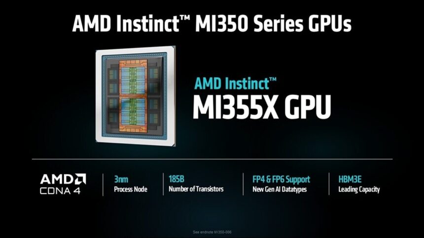 AMD Instinct MI355X superan el millón de tokens por segundo en MLPerf 6.0