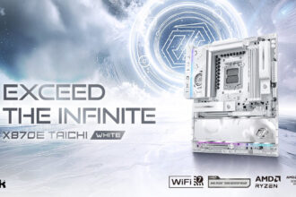 ASRock anunció la motherboard X870E Taichi White