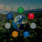 En el Día de la Tierra HONOR apuesta por un futuro más sostenible