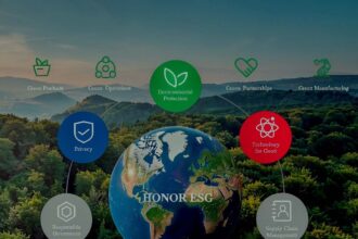 En el Día de la Tierra HONOR apuesta por un futuro más sostenible