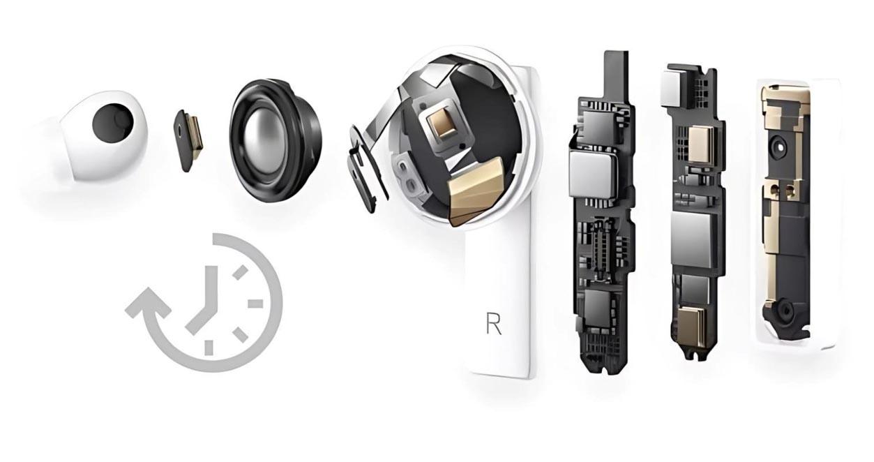 HUAWEI Loss Care es la protección para tus HUAWEI FreeClip 2