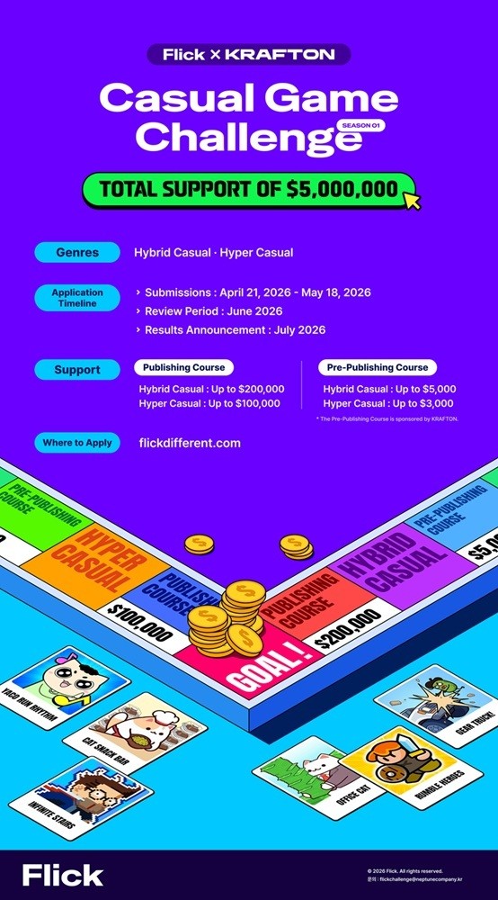 KRAFTON y Neptune lanzan el desafío global 'Casual Game Challenge'