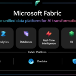 Microsoft Fabric es la plataforma que unifica los datos empresariales