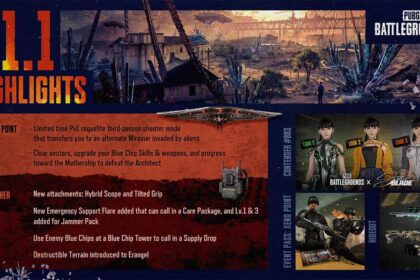 PUBG: BATTLEGROUNDS presenta el nuevo modo de juego Xeno Point