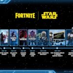 Star Wars regresa a Fortnite con tres nuevos juegos