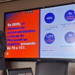 BeyondTrust nuevo informe sobre vulnerabilidades de microsoft