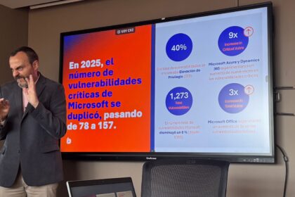BeyondTrust nuevo informe sobre vulnerabilidades de microsoft