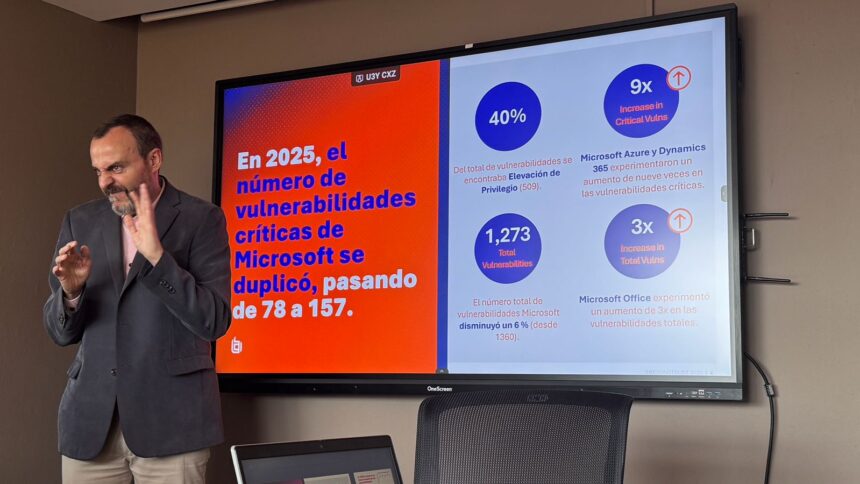 BeyondTrust nuevo informe sobre vulnerabilidades de microsoft
