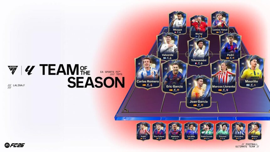 EA SPORTS FC reveló los equipos de la temporada de LALIGA y Liga Portugal