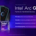 Intel Arc G-Series es anunciada de manera oficial