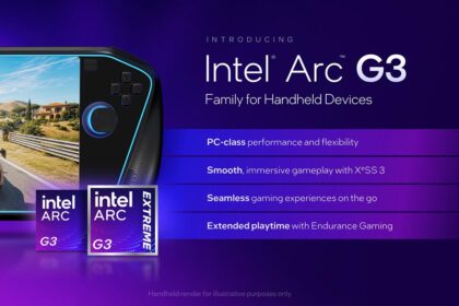 Intel Arc G-Series es anunciada de manera oficial